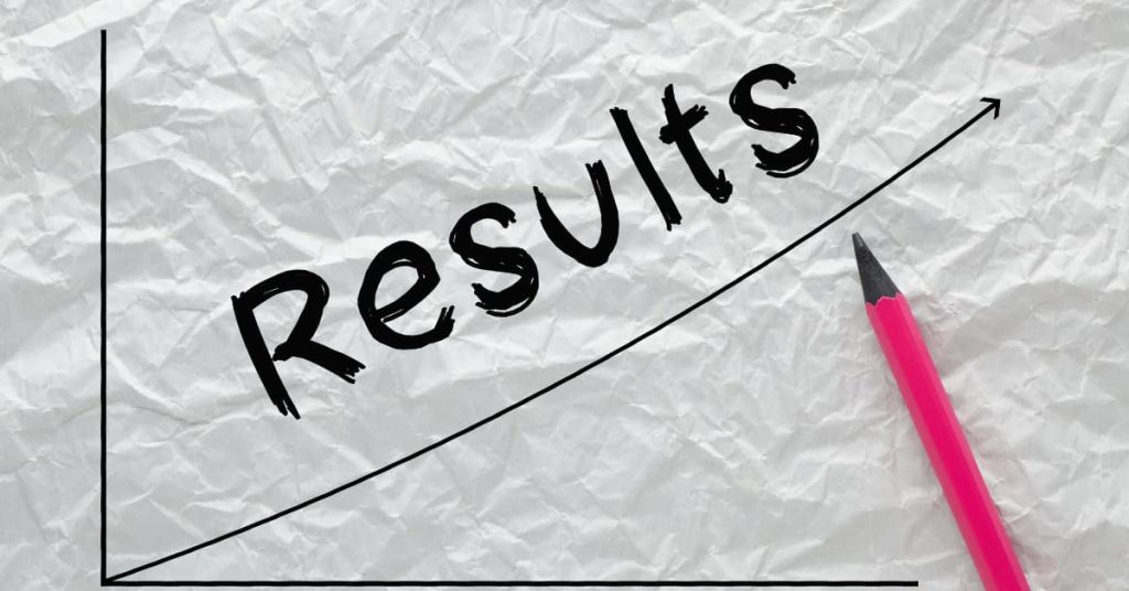 TRT results timeline