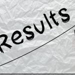 TRT results timeline