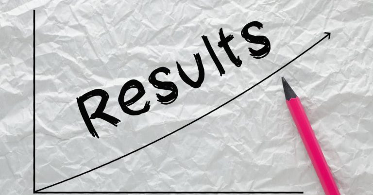 TRT results timeline