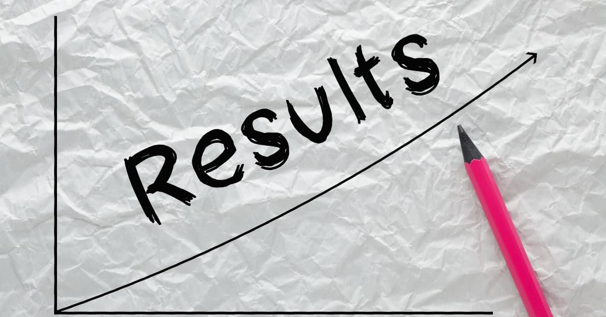 TRT results timeline