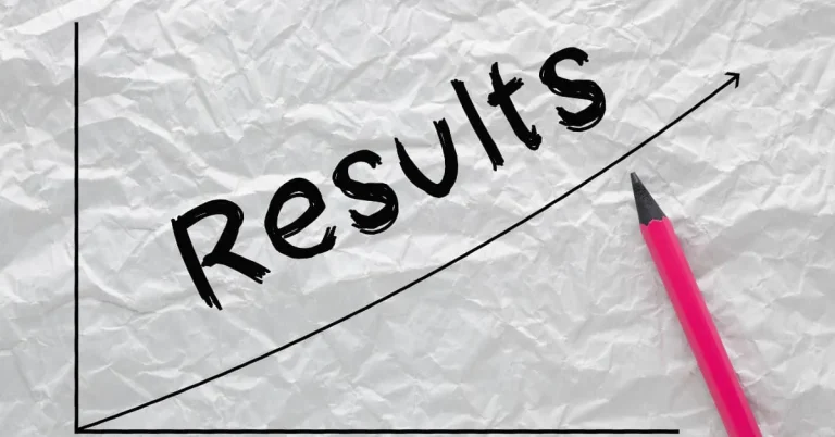 TRT results timeline