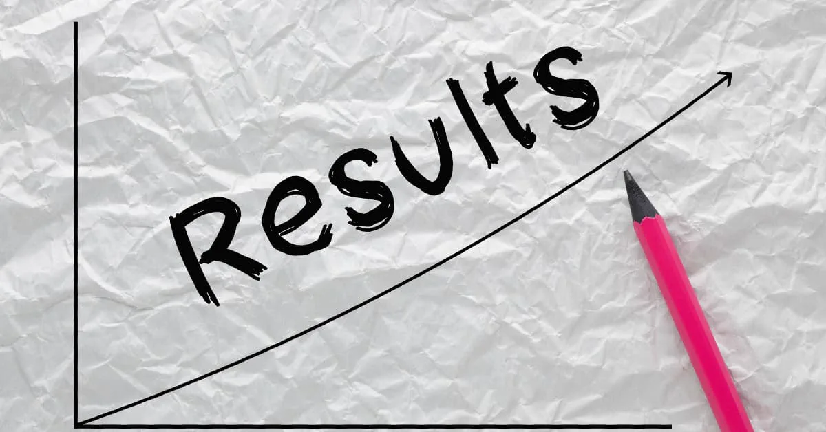 TRT results timeline